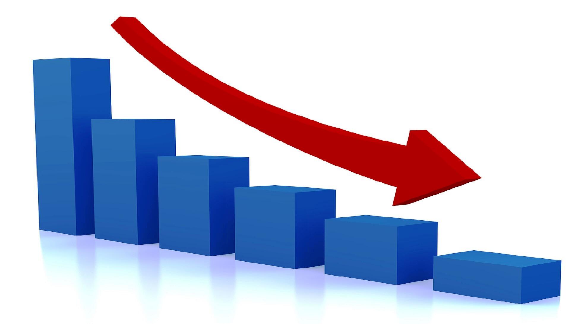 Снижение роста цен. Стрелка на уменьшение. График стрелка вниз. Стрелочка вниз график. Спад в виде Графика.